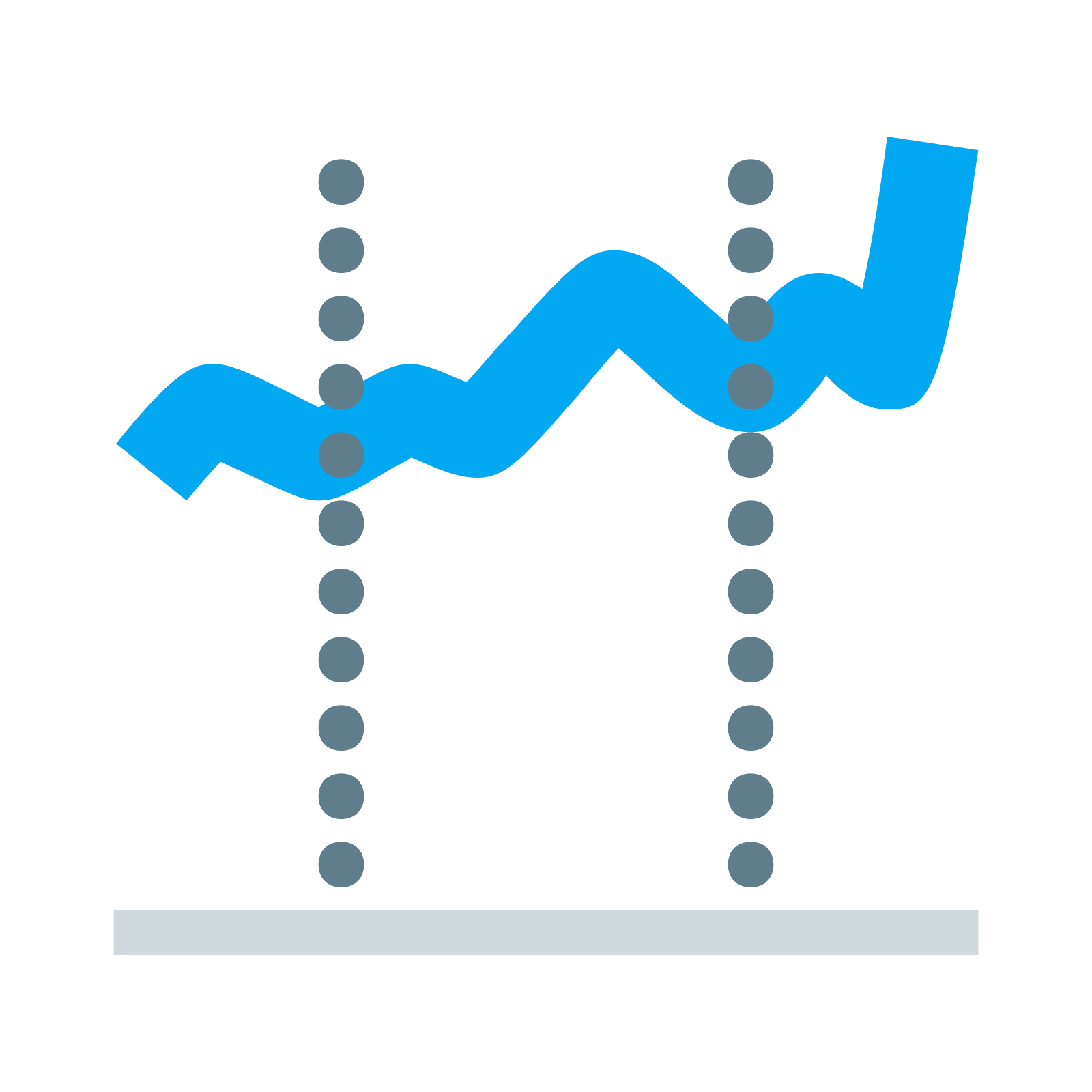 Graph increasing