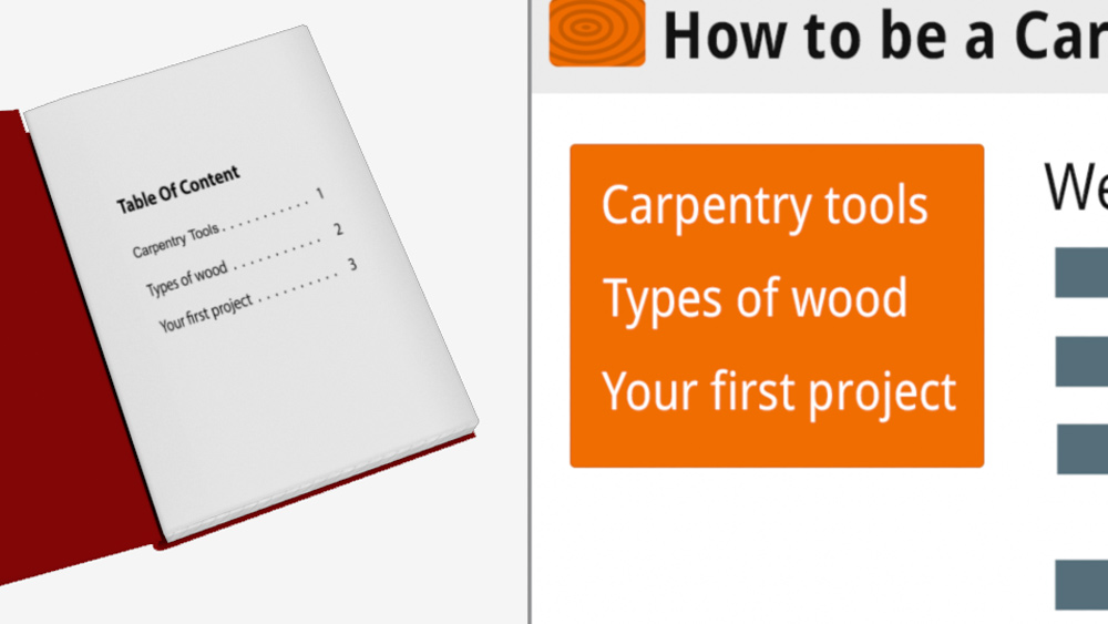 A book has a table of contents to help navigate the text. A website should have similar, clear, easy to find navigation.