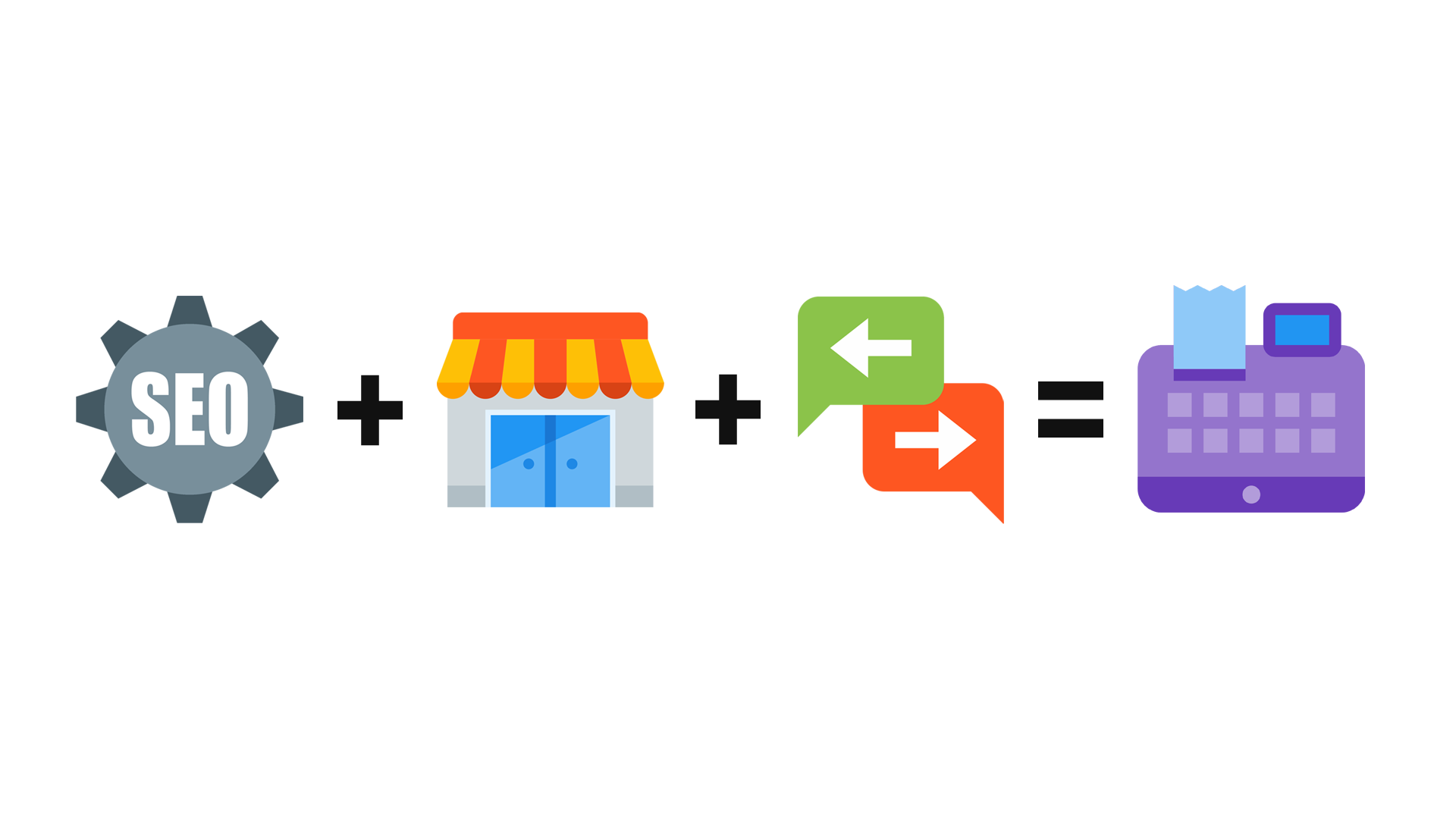 If you are selling a product and customers find your website via a search engine <span class='underline'>and</span> see you in a <b>Marketplace</b> like Amazon <span class='underline'>and</span> see your expert advice on a <b>forum</b> they are far more likely to buy from you.